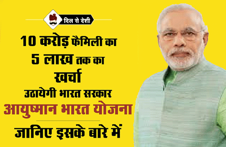 Ayushman Yojana CG
