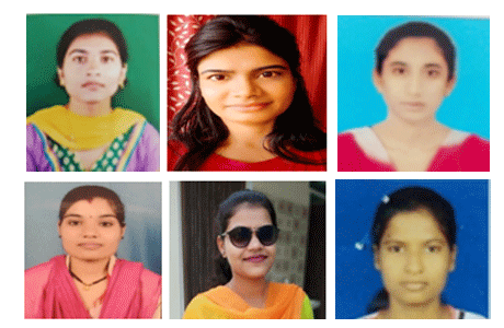 Swaroopanand College