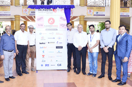 Santosh Rungta Placement Nama