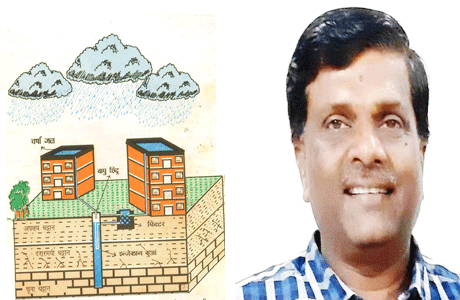 Rain Water Harvesting