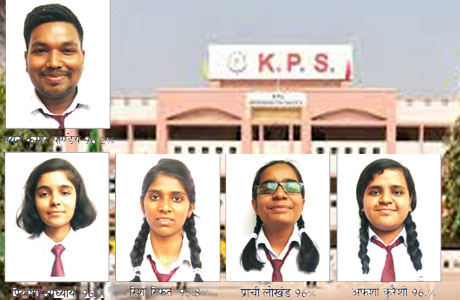 KPS Nehru Nagar 12th Board