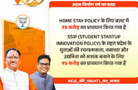 CM issues 5 crore to facilitate functioning of SSIP in Chhattisgarh