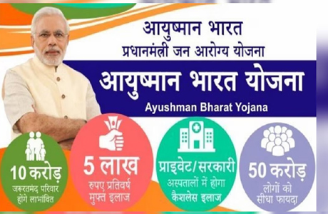 आयुष्मान में : दिशा-निर्देशों के अनुपालन न करने पर 59 अस्पतालों पर कार्यवाही