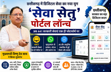 सेवा-सेतु पोर्टल से अब 442 डिजिटल सेवाएं एक ही छत के नीचे