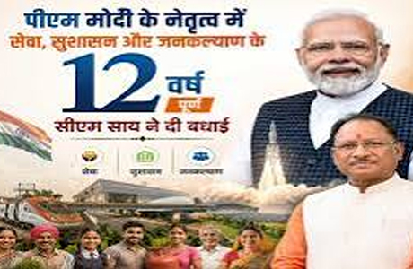 मोदी बन गए भारत के सबसे लंबे समय तक सेवारत प्रधानमंत्री : साय