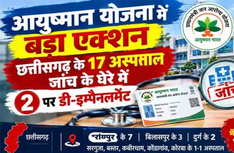 आयुष्मान भारत : 2 अस्पतालों का इमपैनलमेंट रद्द, 17 की होगी जांच